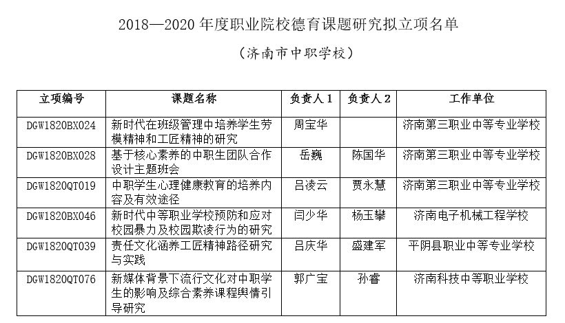 微信截图_20190117150523.png