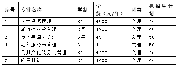 1554966786621895.png
