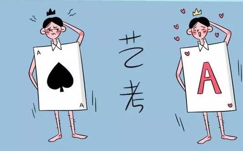 一图看懂艺术类专业招生