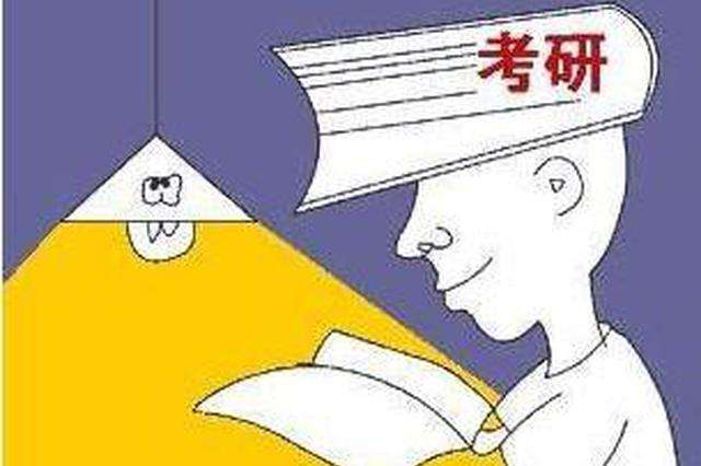 考研百科：统考
