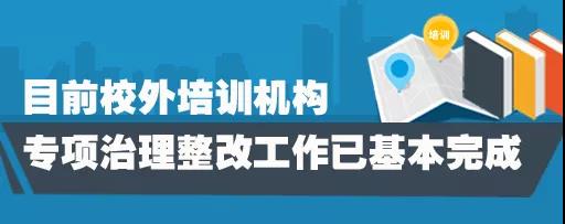 教育部：校外培训机构专项治理整改工作基本完成