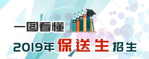 一图看懂2019年保送生招生政策