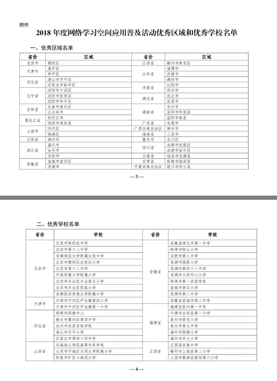 济南市被教育部评为全国网络学习空间应用普及活动优秀区域